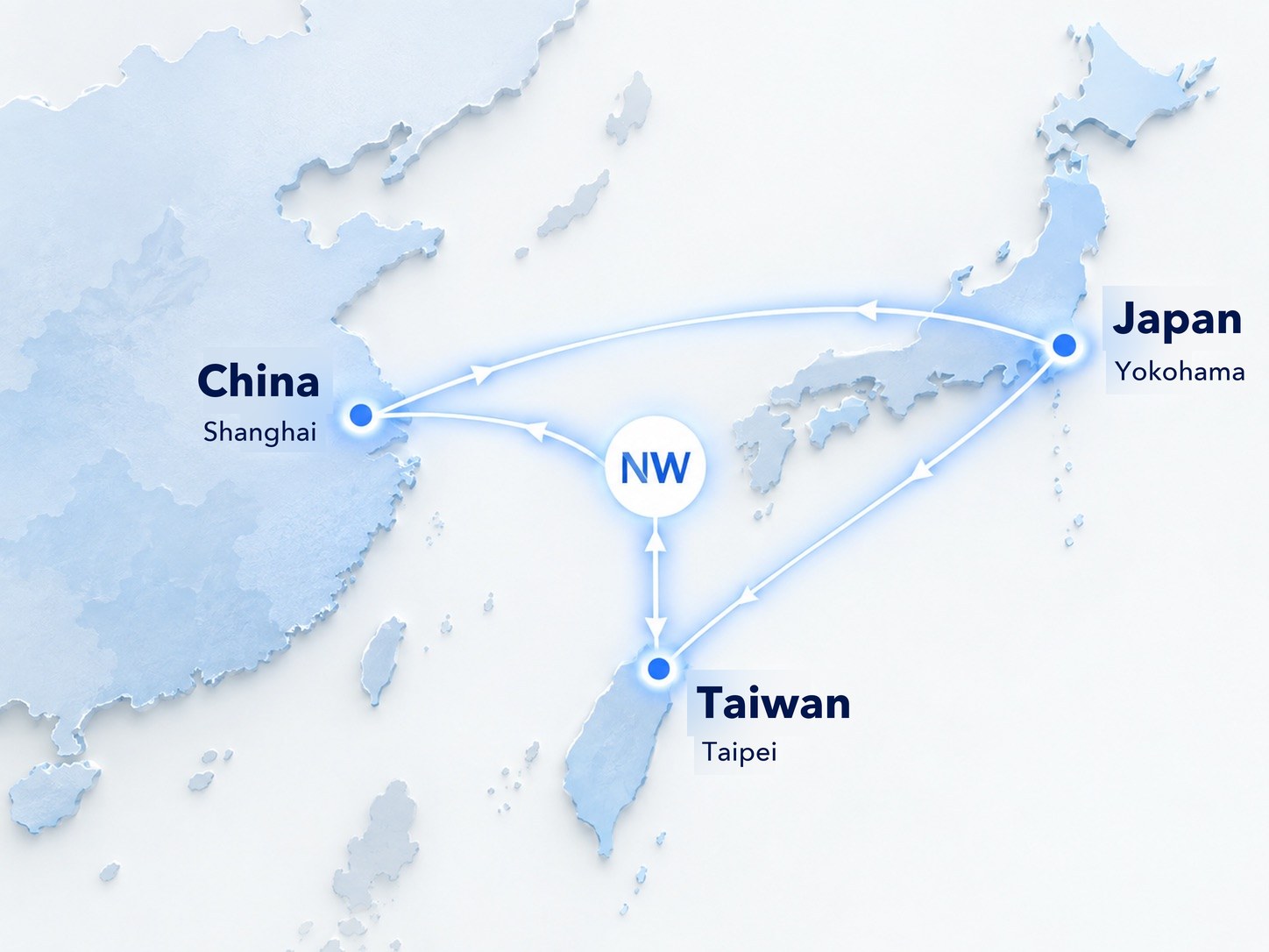 Network map: NW connects Japan (Yokohama), China (Shanghai) and Taiwan (Taipei)