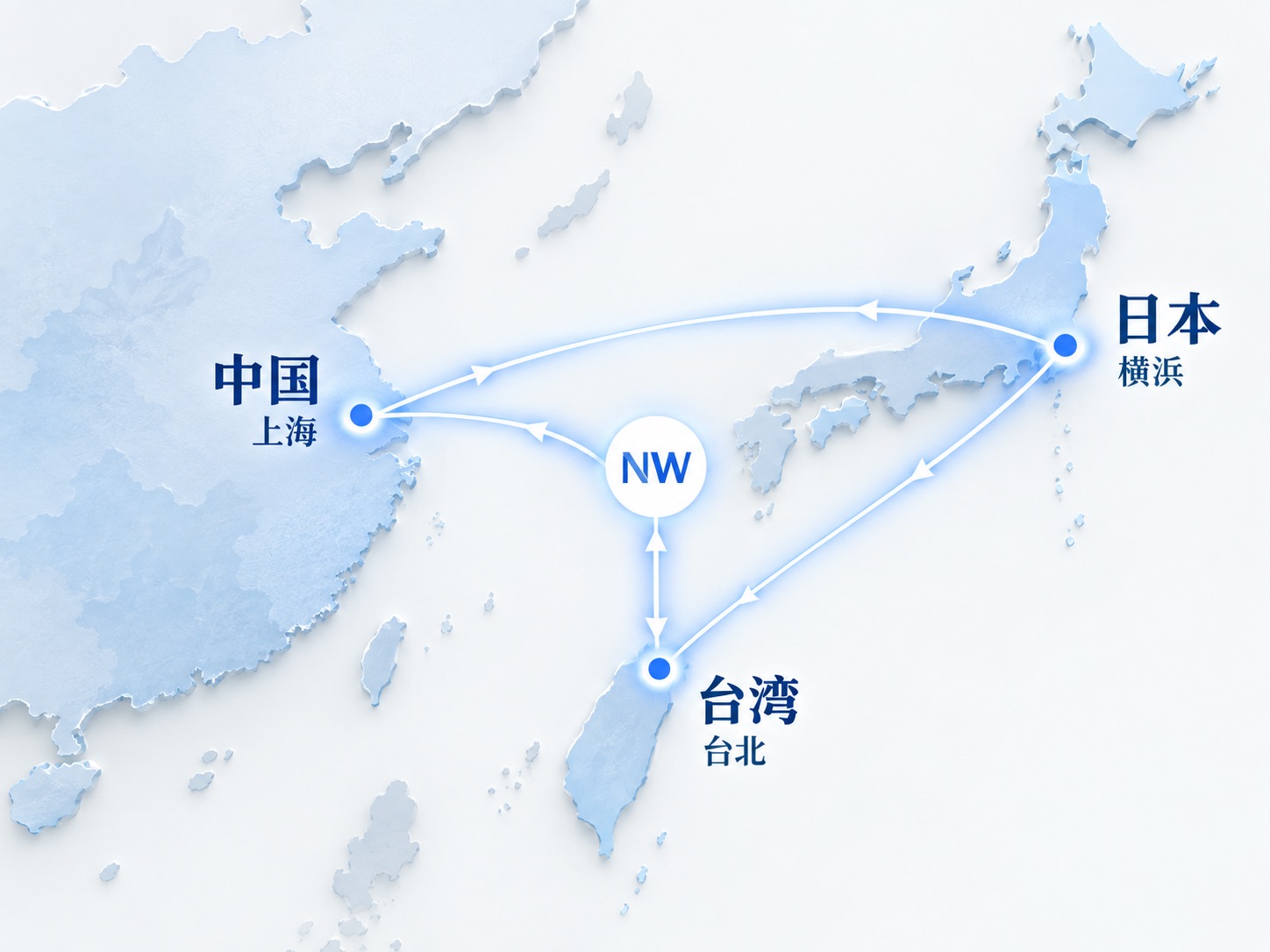 日本（横浜）・中国（上海）・台湾（台北）をNWがつなぐネットワーク図